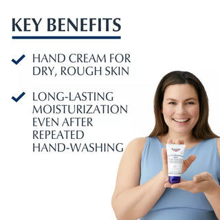 UreaRepair Plus Hand Cream, 75 ml