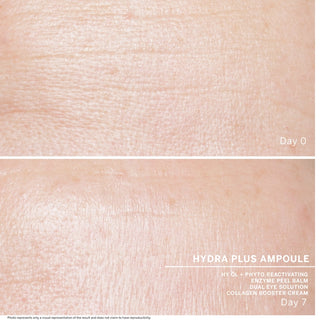 BABOR Ampoule Concentrates Hydra Plus, 7 × 2 ml
