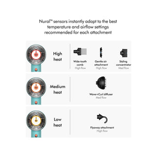 Sèche-cheveux Dyson Supersonic Nural™ Strawberry Bronze/Rosé